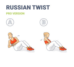 Russian Twist Strength Exercise